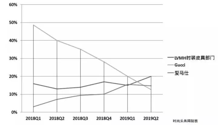 tiffany被lv收购了吗 (tiffany 是不是被lv收购)