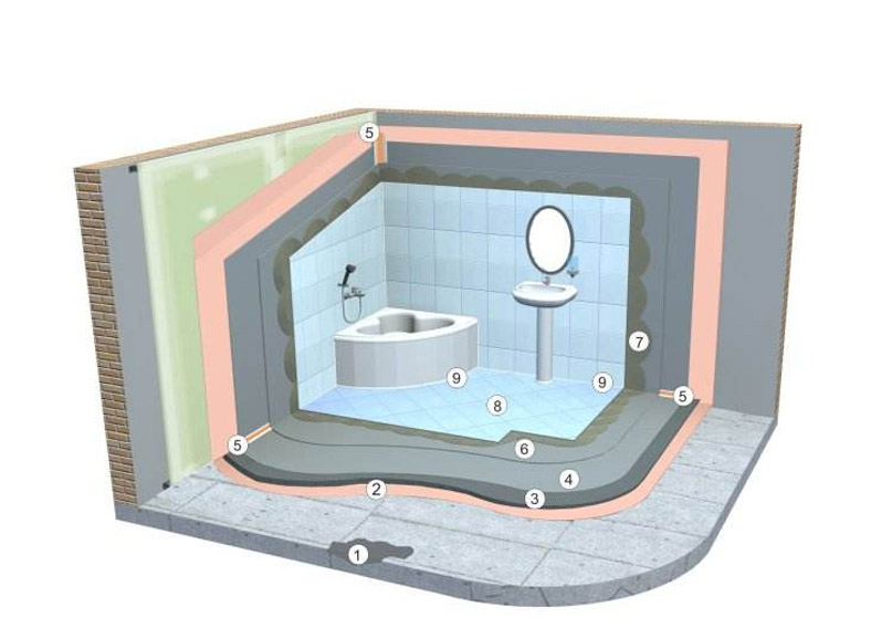 南方雨季房间潮湿怎么办小妙招,南方潮湿墙壁流水怎么处理