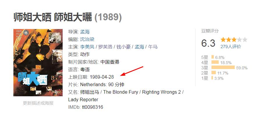 1989年，王晶山寨了洪金宝的经典IP，还重挫了洪家班的动作喜剧