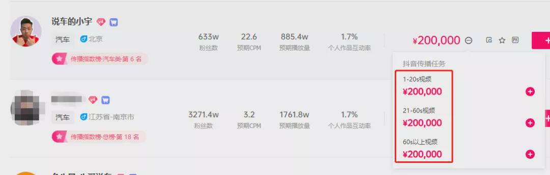 网红炫富珠宝首饰,网红炫富身份曝光