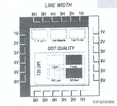 惠普178nw打印复印机扫描一体机,惠普彩色激光一体机178nw