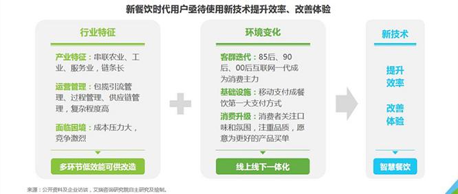 新北洋智能科技,新北洋智能产业