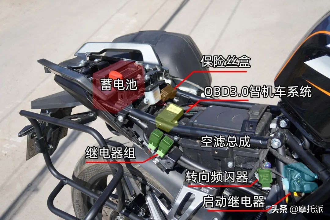 赛科龙rg3和铃木dl250哪款适合长途,赛科龙rg3旅行版测评