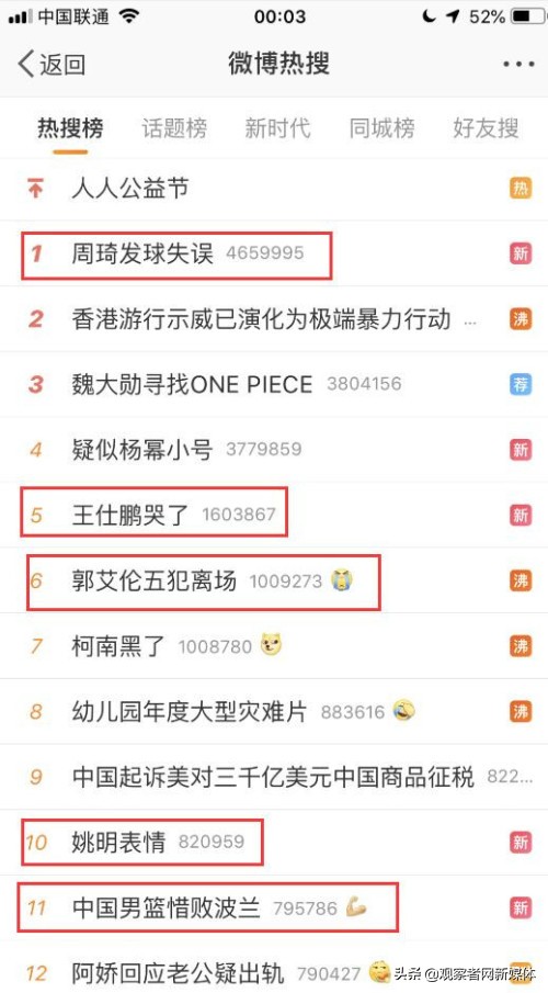 大魔王周琦再次受伤你怎么看,大魔王周琦曾经的缺点改掉了多少