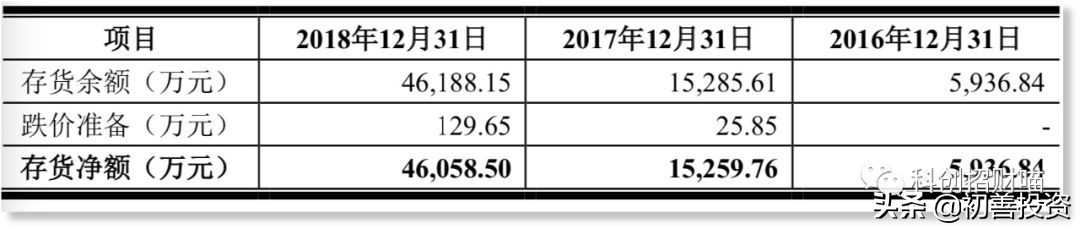帝尔激光李志刚,帝尔激光