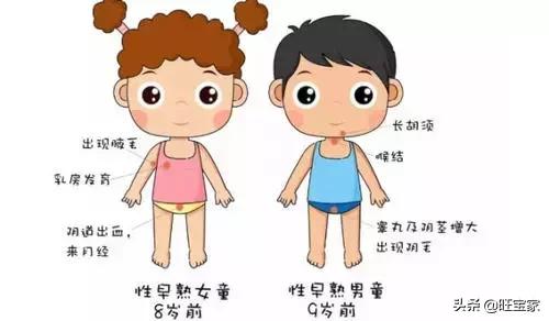 4岁来月经，5岁更年期，性早熟的她连好好当个女孩的机会都没有