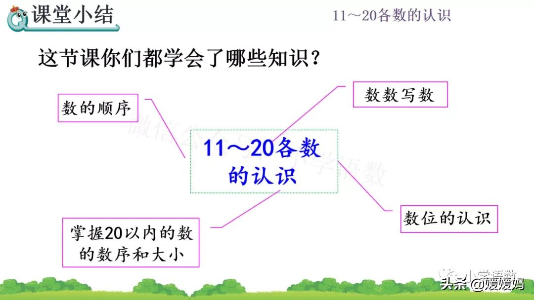 一年级数学数位练习题,一年级认识数位教学视频