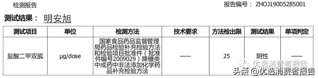 159代餐粉有效么,159代餐餐粉