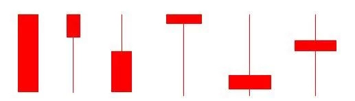 最经典的k线形态图解,乌云盖顶12种绝佳买入形态k线图