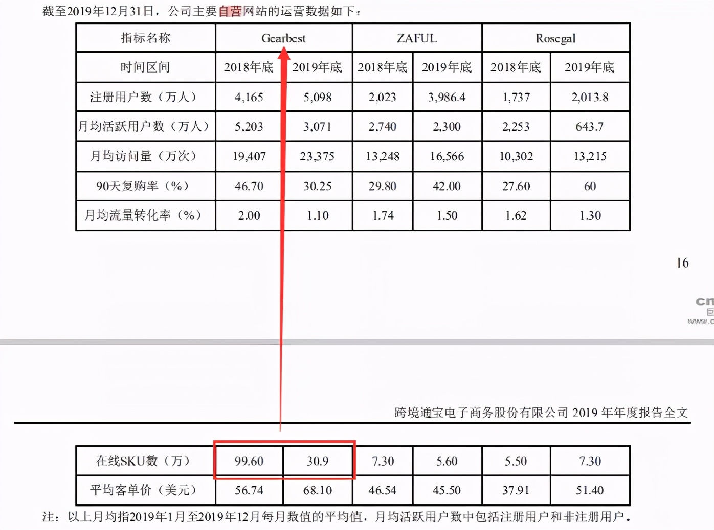 环球易购被收购,环球易购被申请破产