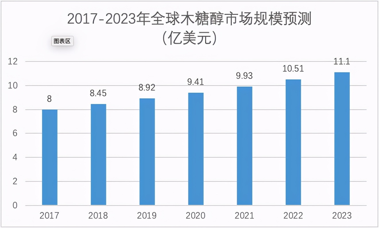 华康股份和保龄宝,华康股份最新消息
