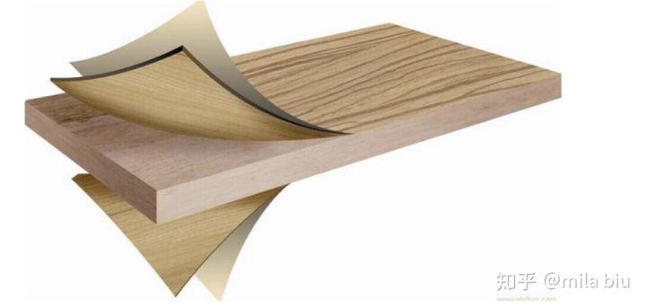 怎样选择装修材料避免甲醛超标,家里部分装修了怎么避免甲醛