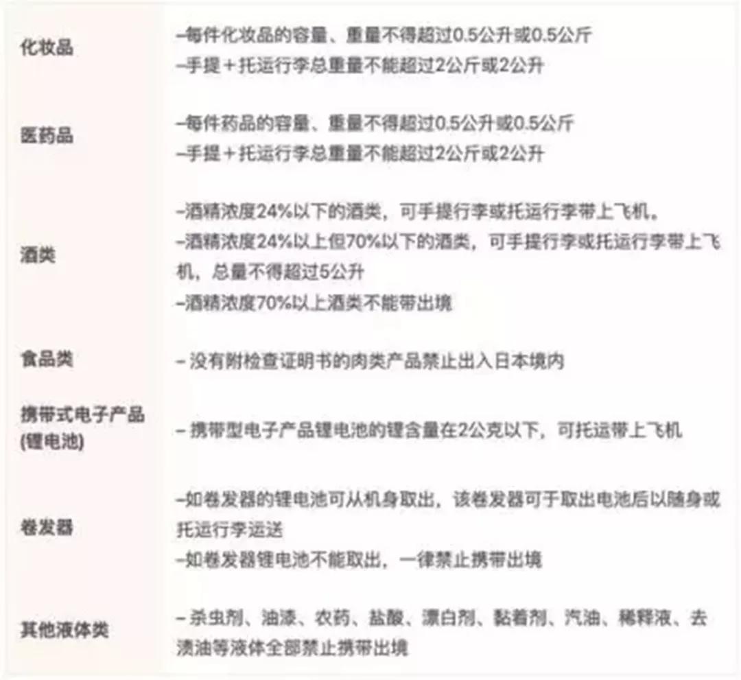 澳洲最新生效政策,澳洲新政什么时间宣布