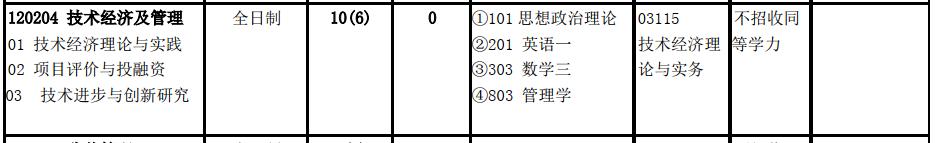 北京交通大学经济管理学院好吗,北京交通大学经济管理学院官网