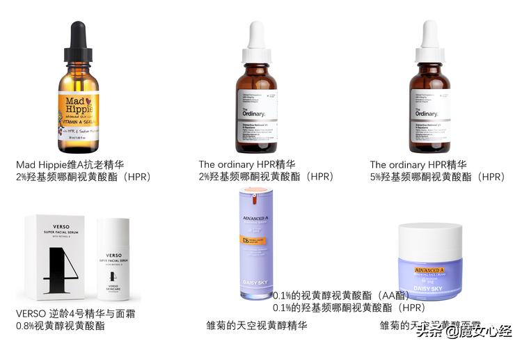 a醇产品哪个更好,a醇的产品哪个好