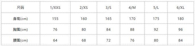 网购衣服如何选择尺寸一招教你,这才是真正实用网购服装技巧