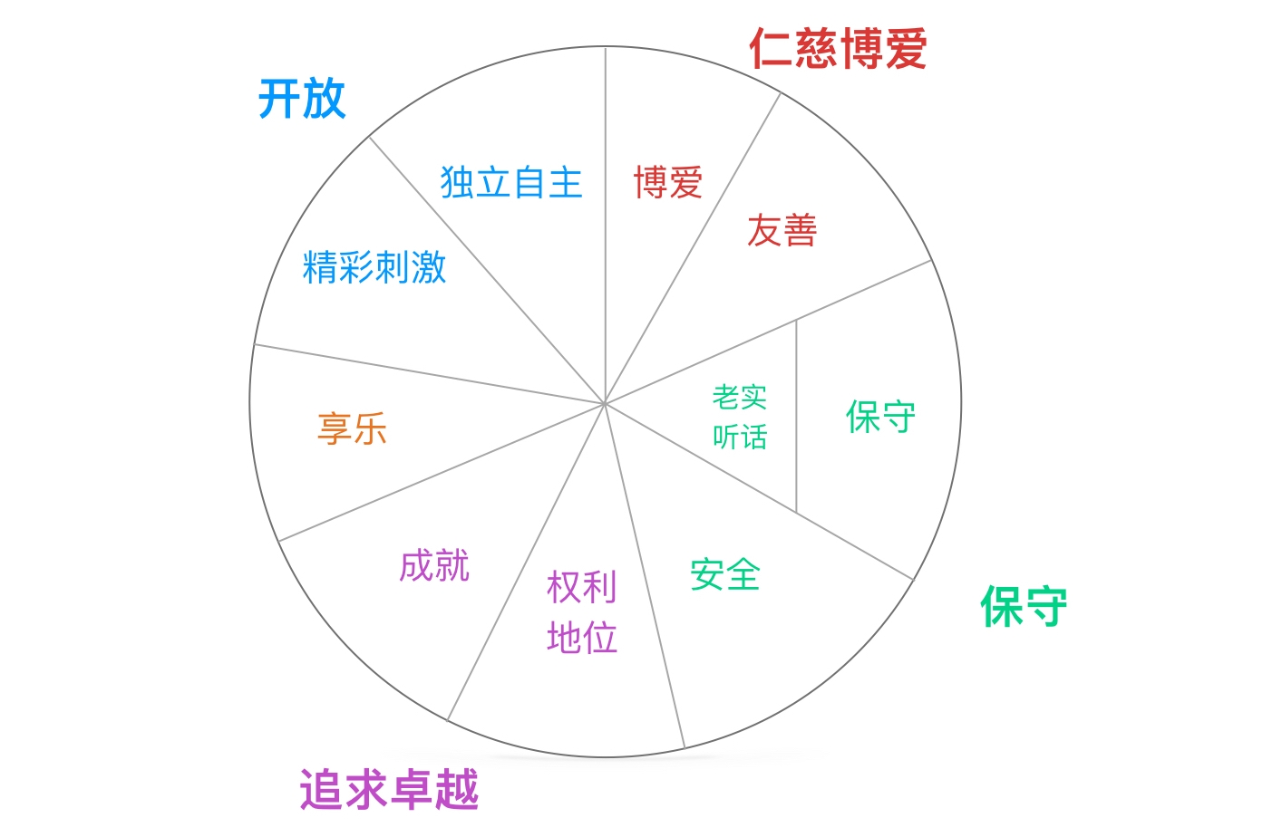 苹果公司创始人都有谁,苹果公司创始人当年的坎坷