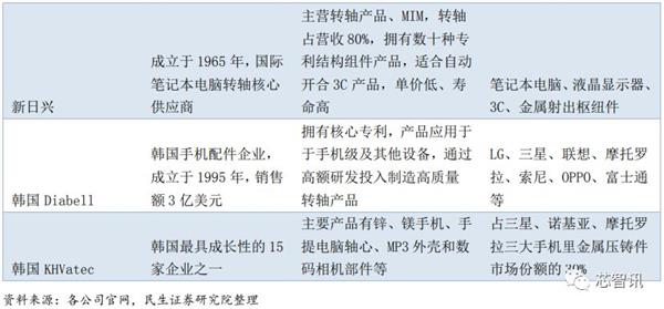 华为折叠屏手机matex还能买吗,华为matex折叠屏最新消息