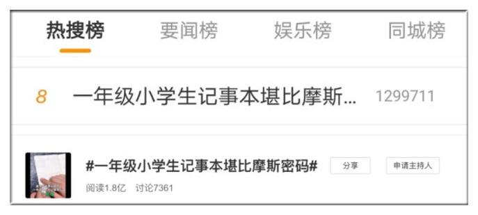 小学生记事本堪比摩斯密码,小学生记事本堪比福尔摩斯密码