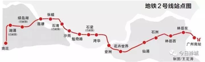 禅城南庄美的时光楼盘测评,2020年南庄哪个楼盘值得买