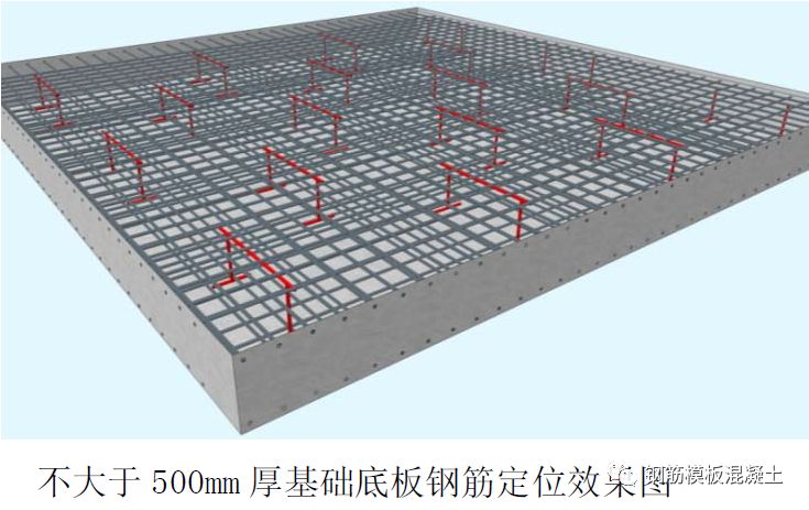 钢筋分项工程质量控制和验收要点,钢筋工程施工检查内容有哪些