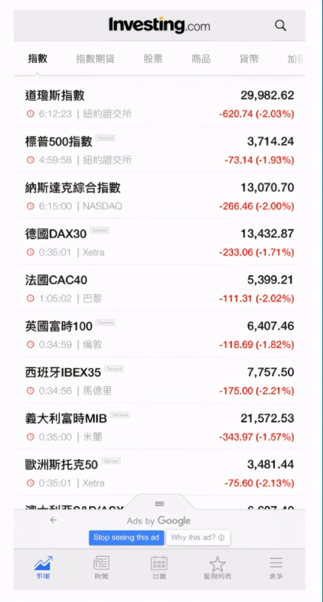 股票投资最简单的选股方法,短线选股必备工具