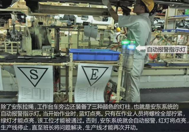 走进丰田汽车国内几大工厂,见证制造现场全流程，一看有什么不同