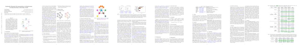 arxiv论文合集,arxiv十大论文