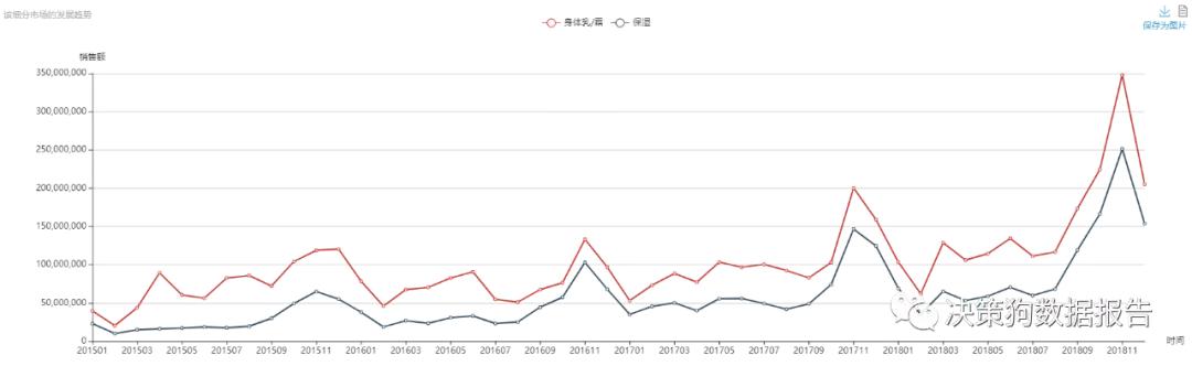 欧舒丹知名度高吗,欧舒丹质量