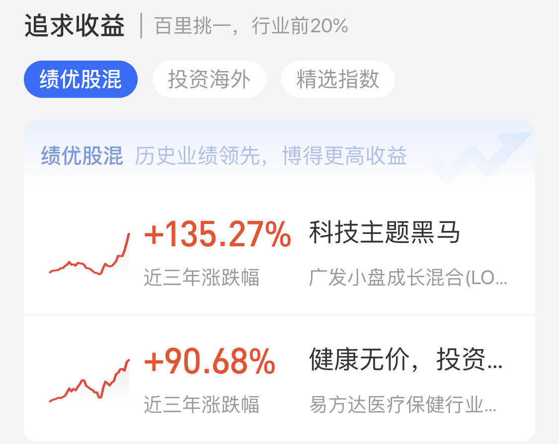 支付宝10元基金跌了会涨回吗,在支付宝买基金是骗人的吗