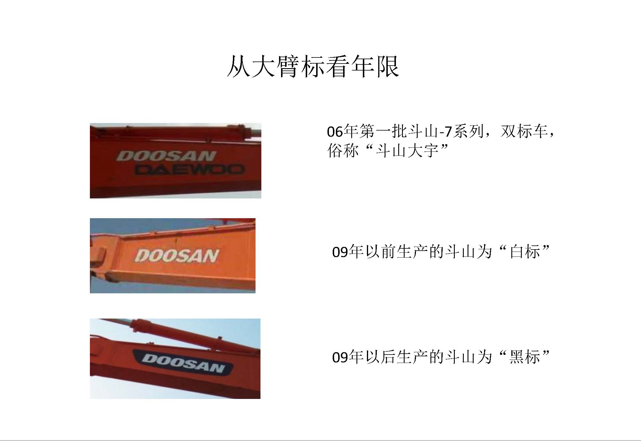 韩国斗山二手挖掘机如何辨别,斗山二手挖机评估