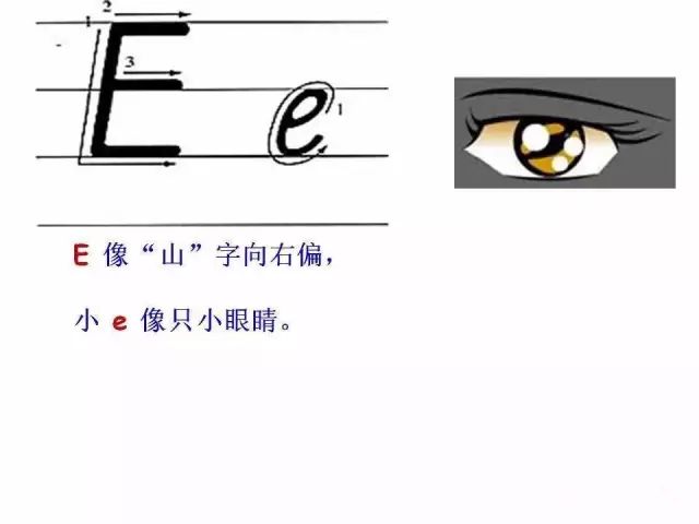 26个英文字母书写标准及练习图片,教26个字母书写的教程