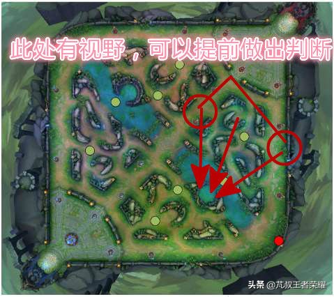 王者荣耀新赛季单排无敌上分方法,王者荣耀五排上分脏套路适合新手