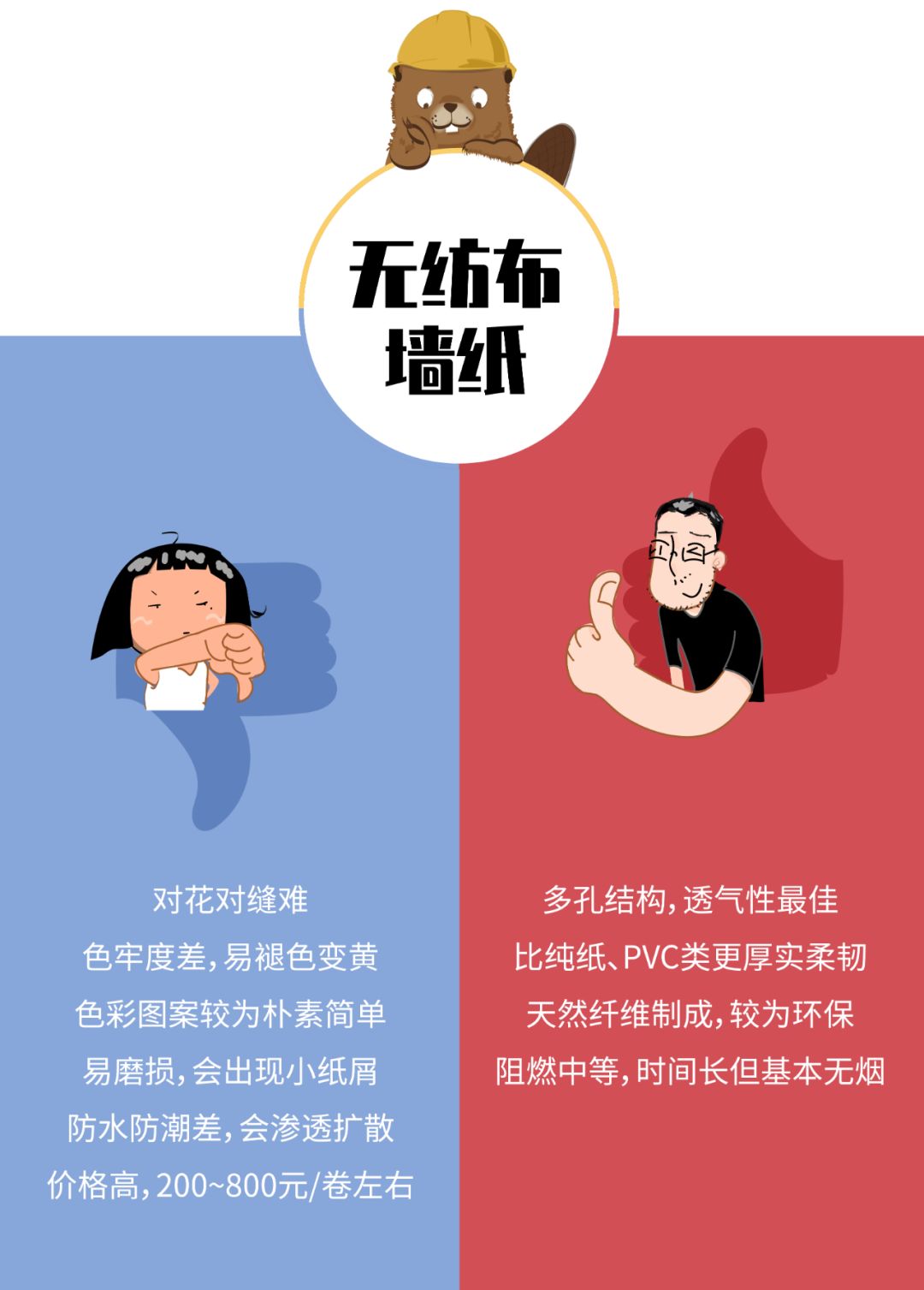 墙纸墙布贴出来的效果图,家庭装修贴墙纸墙布前墙怎样处理
