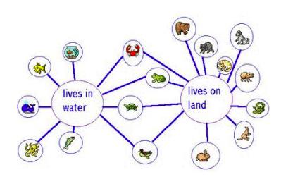 孩子学习思维很差,孩子学习差智力有问题吗