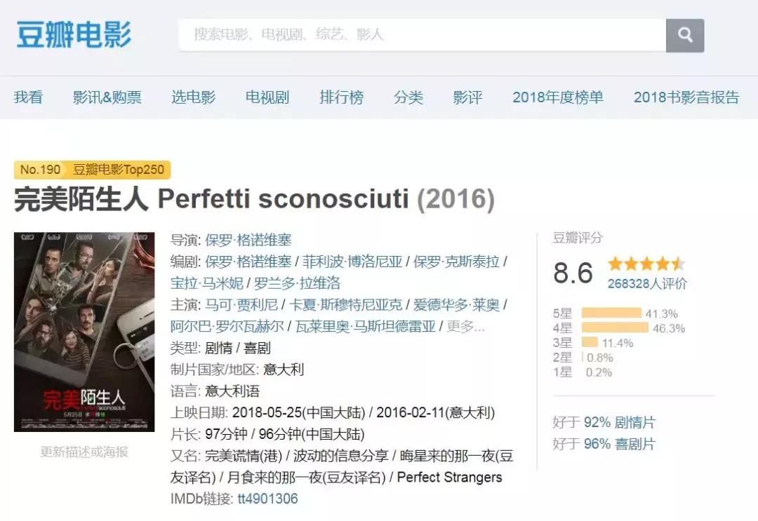 来电狂响免费完整版西瓜视频,来电狂响霍思燕到底穿没穿