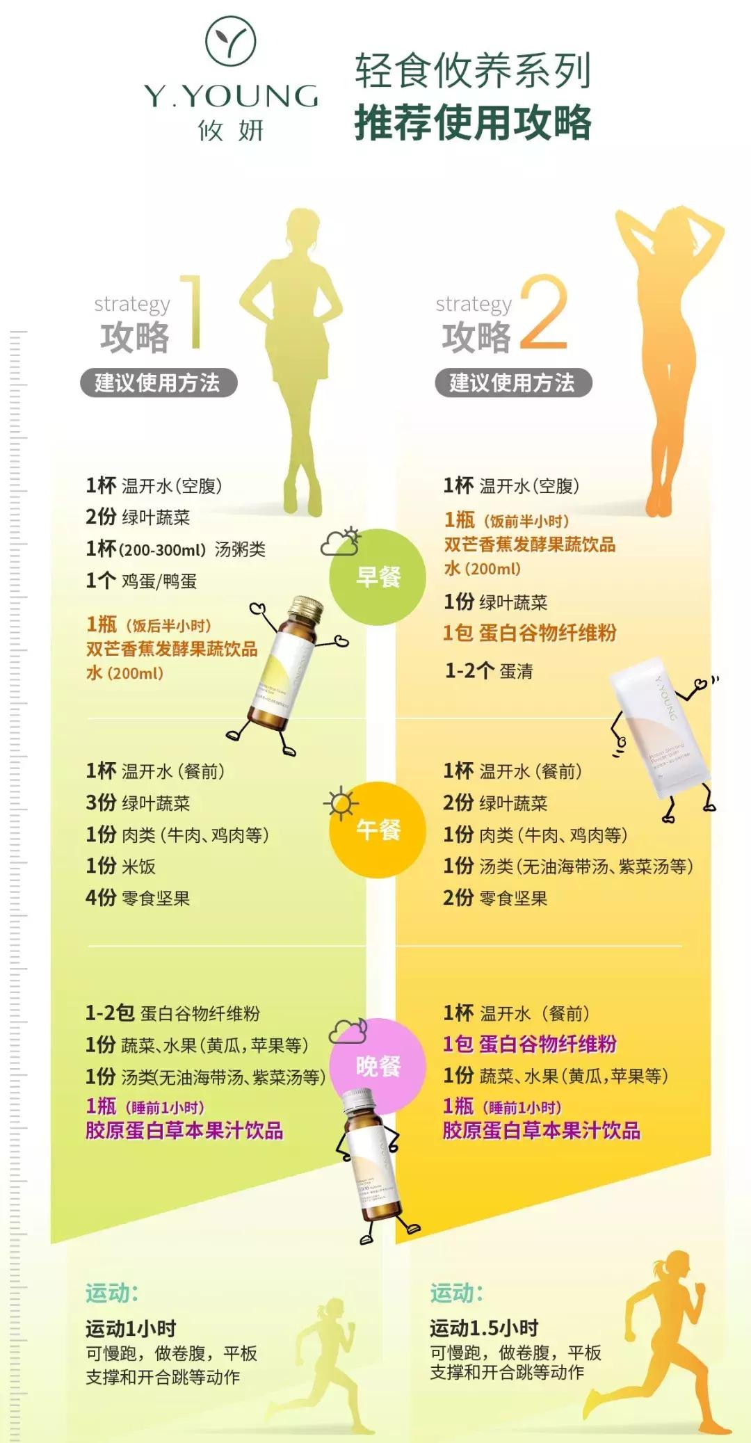 减肥21天瘦下来了,减肥19天瘦了11.8斤