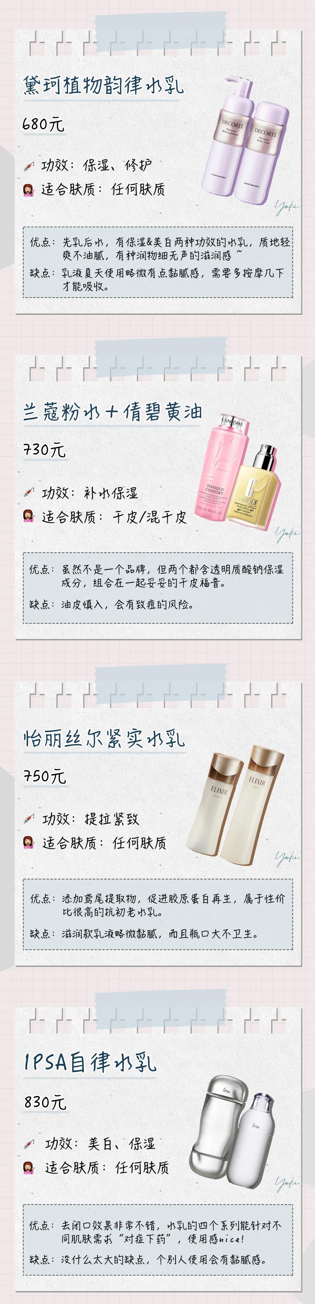 水乳买套装好还是分开买,水乳为什么要分开买