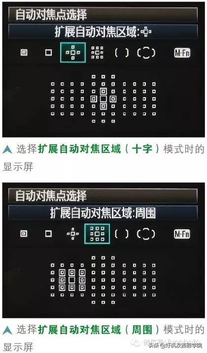 尼康对焦区域和对焦模式如何选择,佳能相机全画幅新手教程