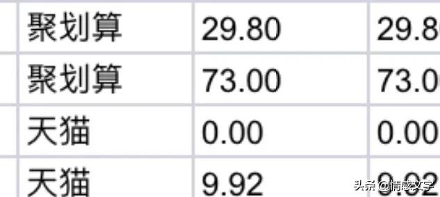 直播带货的十大骗术,直播带货拿佣金骗局
