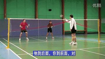 李在福双打跑位,羽毛球双打跑位技巧及战术