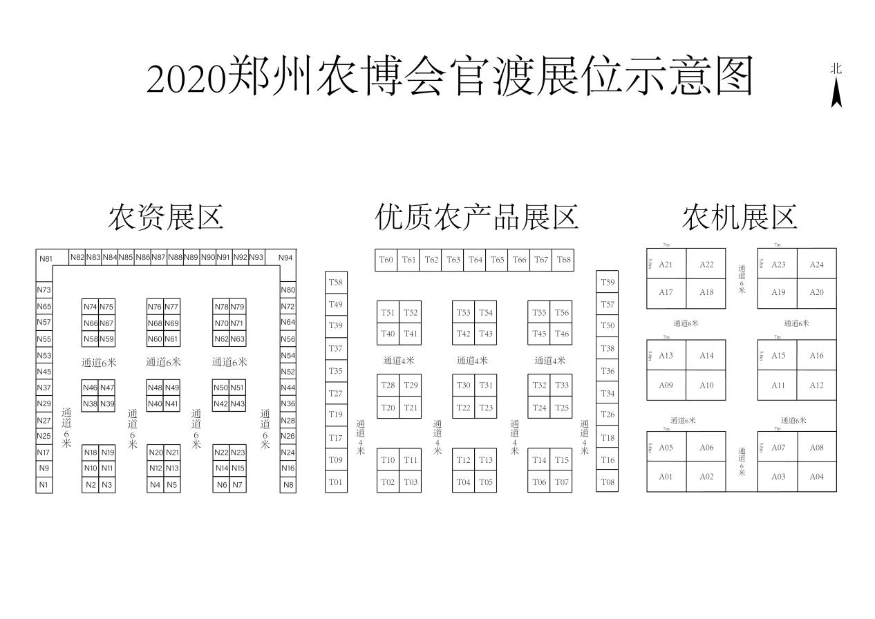 嘀嘀~2020郑州农博会向您发送一份邀请函