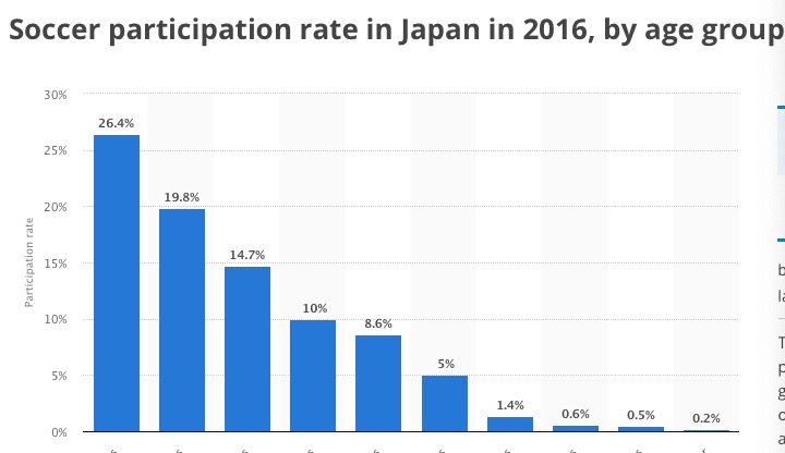 鍥介檯瓒崇悆杩愬姩鐨勫彂灞曞彶,鍥介檯瓒崇悆瑙ｈ
