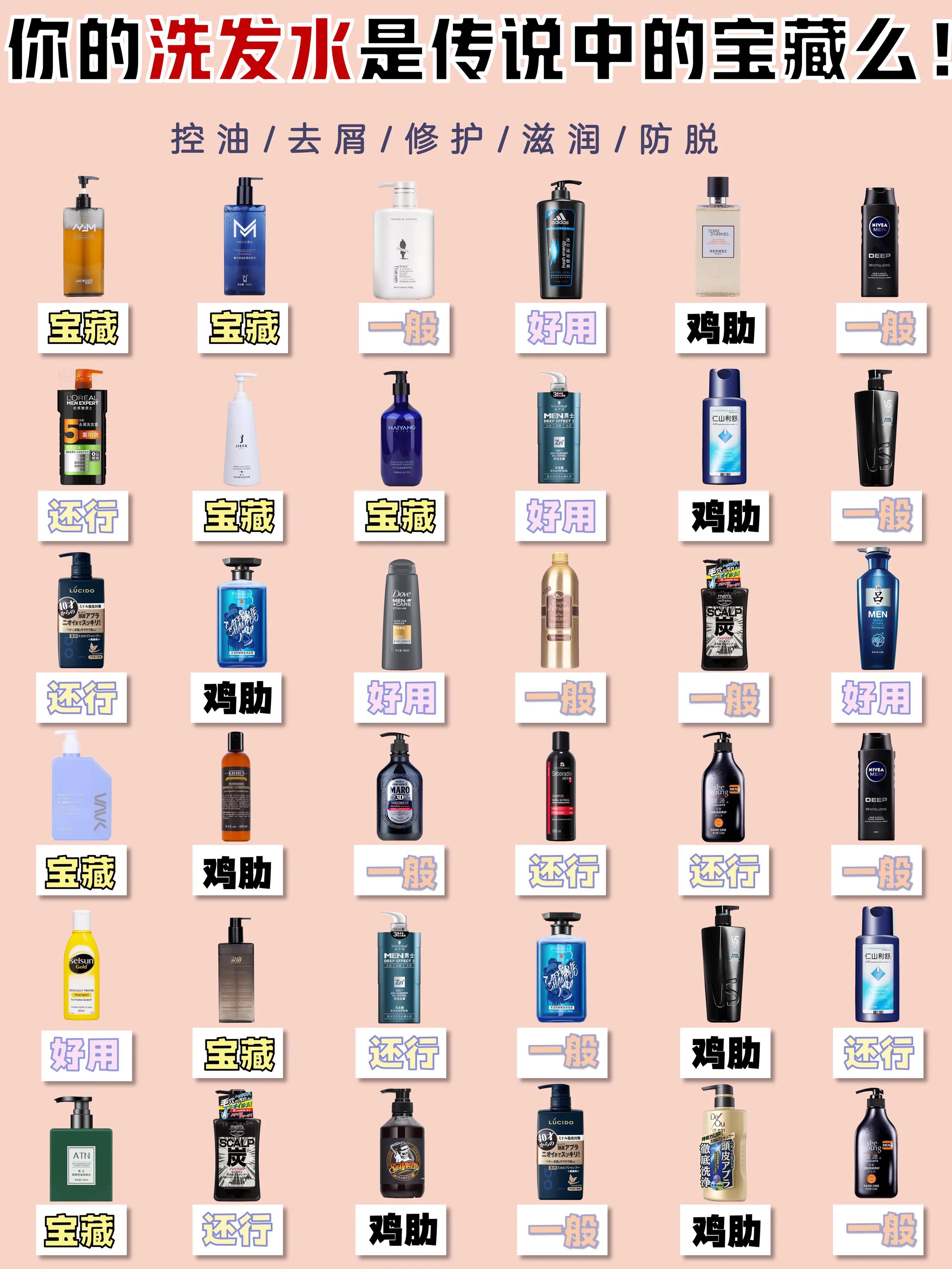 平价洗发水男士,男士洗发水保湿滋润推荐