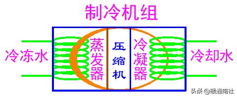 中央空调风管清洗视频教程,中央空调风管清洗消毒
