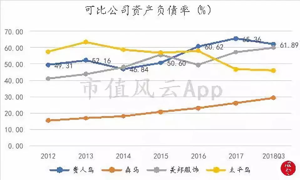 折翼的鸟还能飞起来吗,贵人鸟什么时候出现的