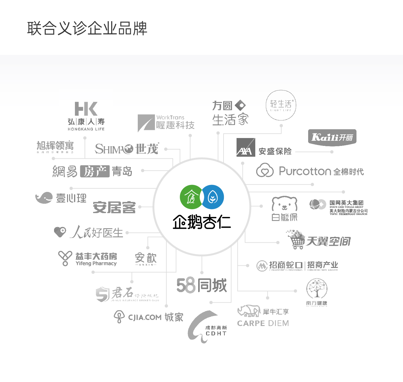 企鹅杏仁疫情数据,数据解读新冠