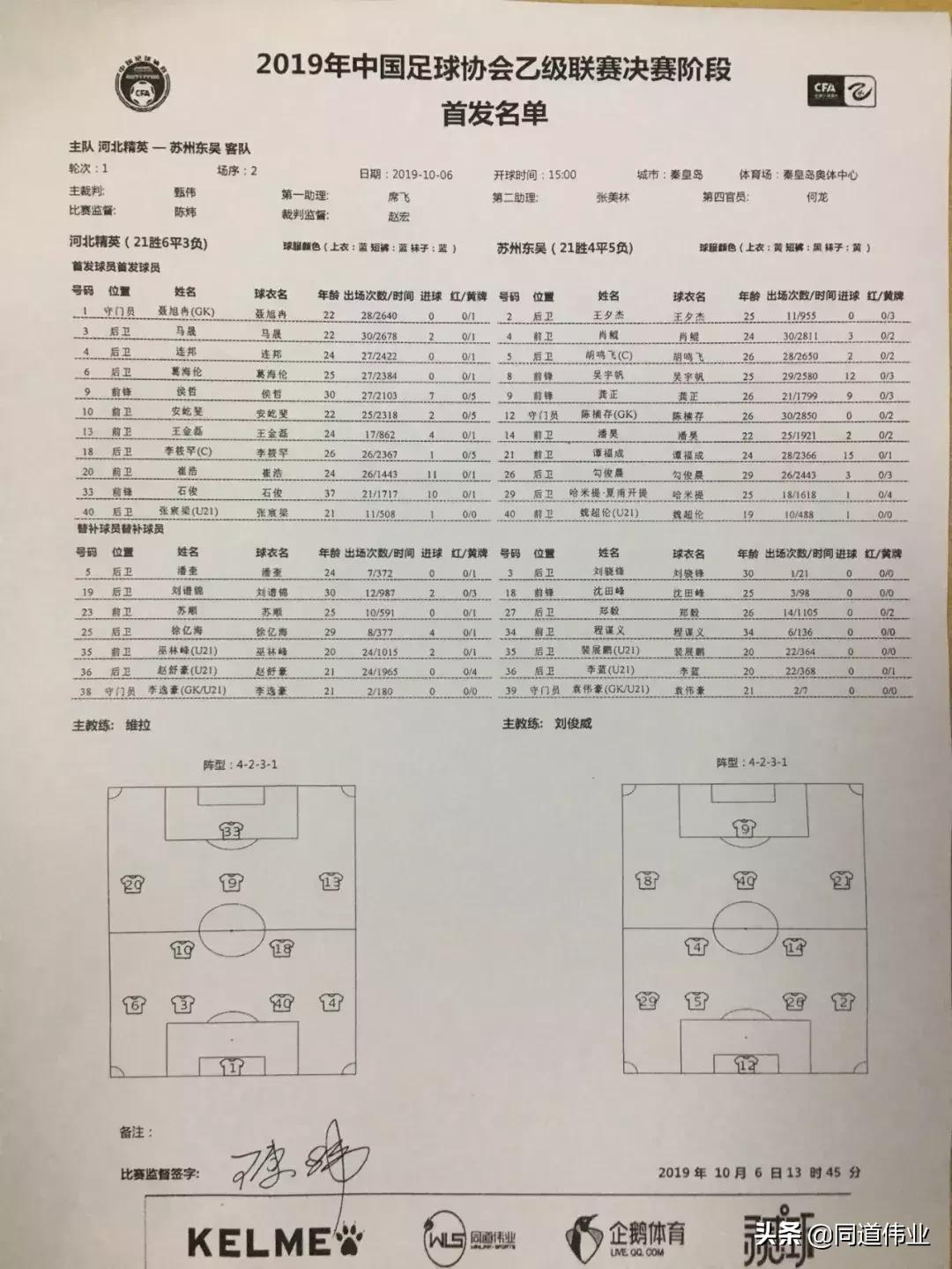 中乙总决赛最新战况,中乙决赛第二轮完整版