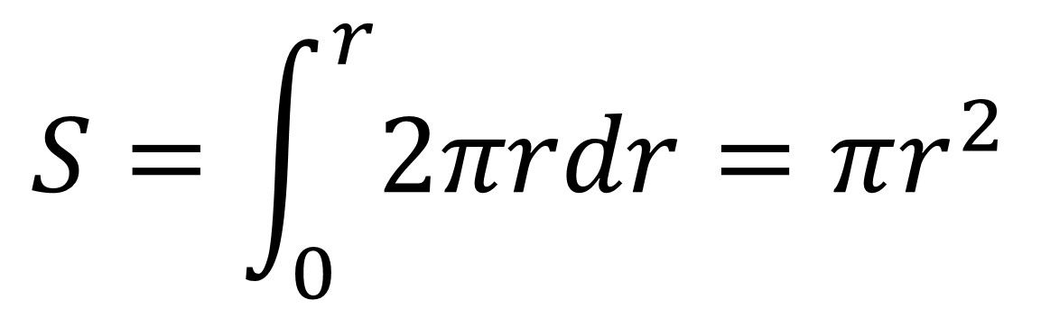 圆的面积公式是怎么得到的,圆的面积公式推导过程图片