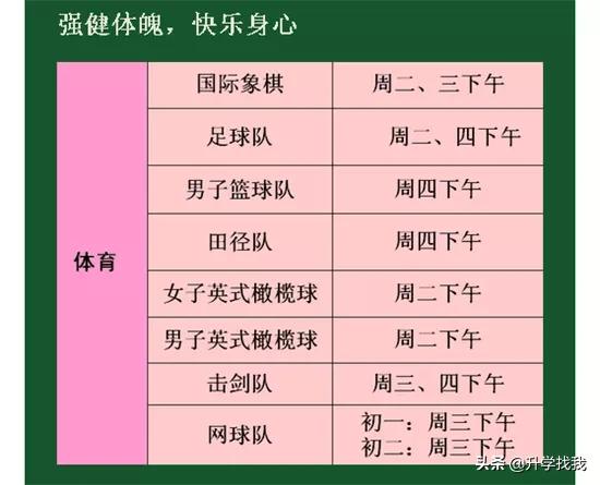 南开中学和南开融侨中学区别,融侨南开中学跟南开脱钩了吗